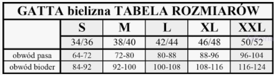 Tabela rozmiarów - tabela queenie